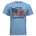 CAROLINA BLUE - FRONT